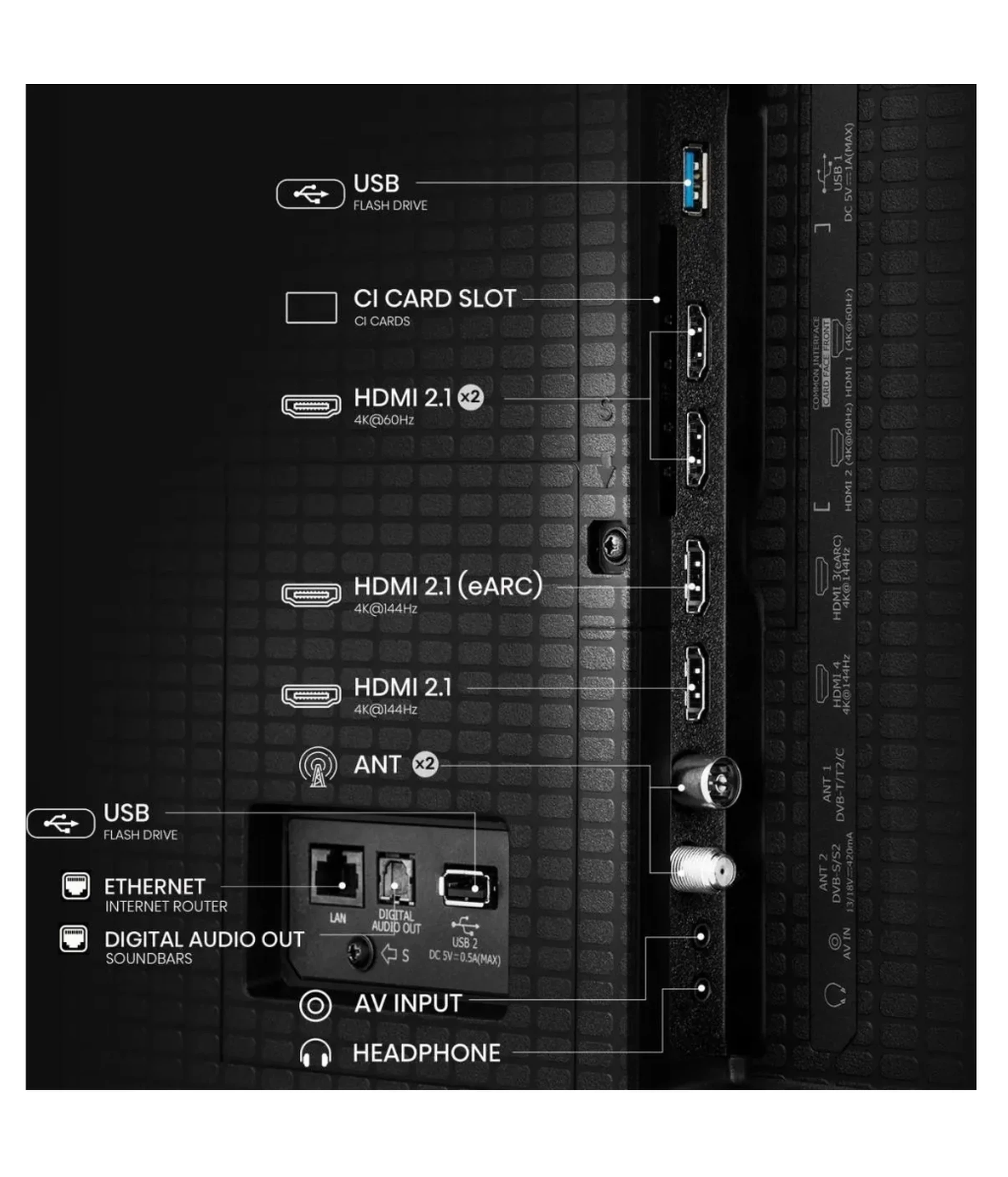 HISENSE TV 55U7Q 
