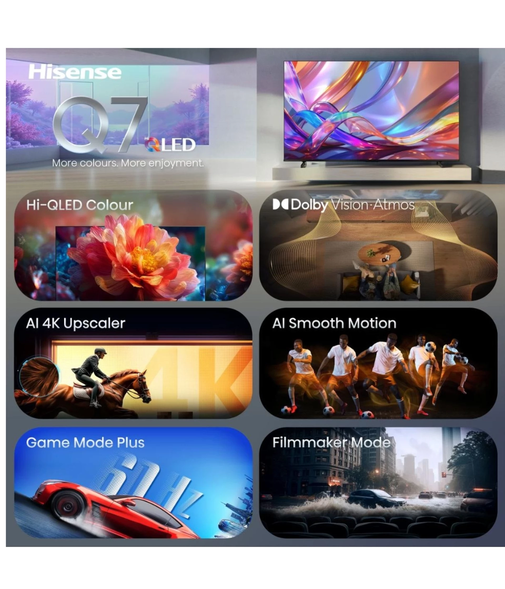 HISENSE TV 65Q7S