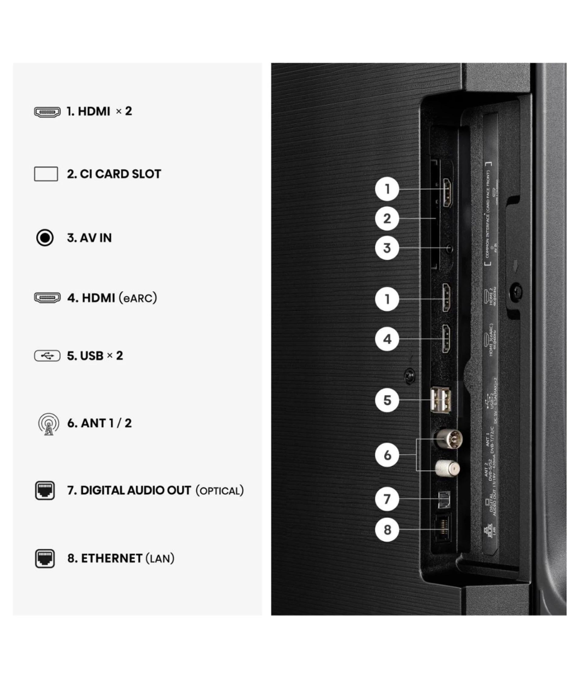 HISENSE TV 65Q7S