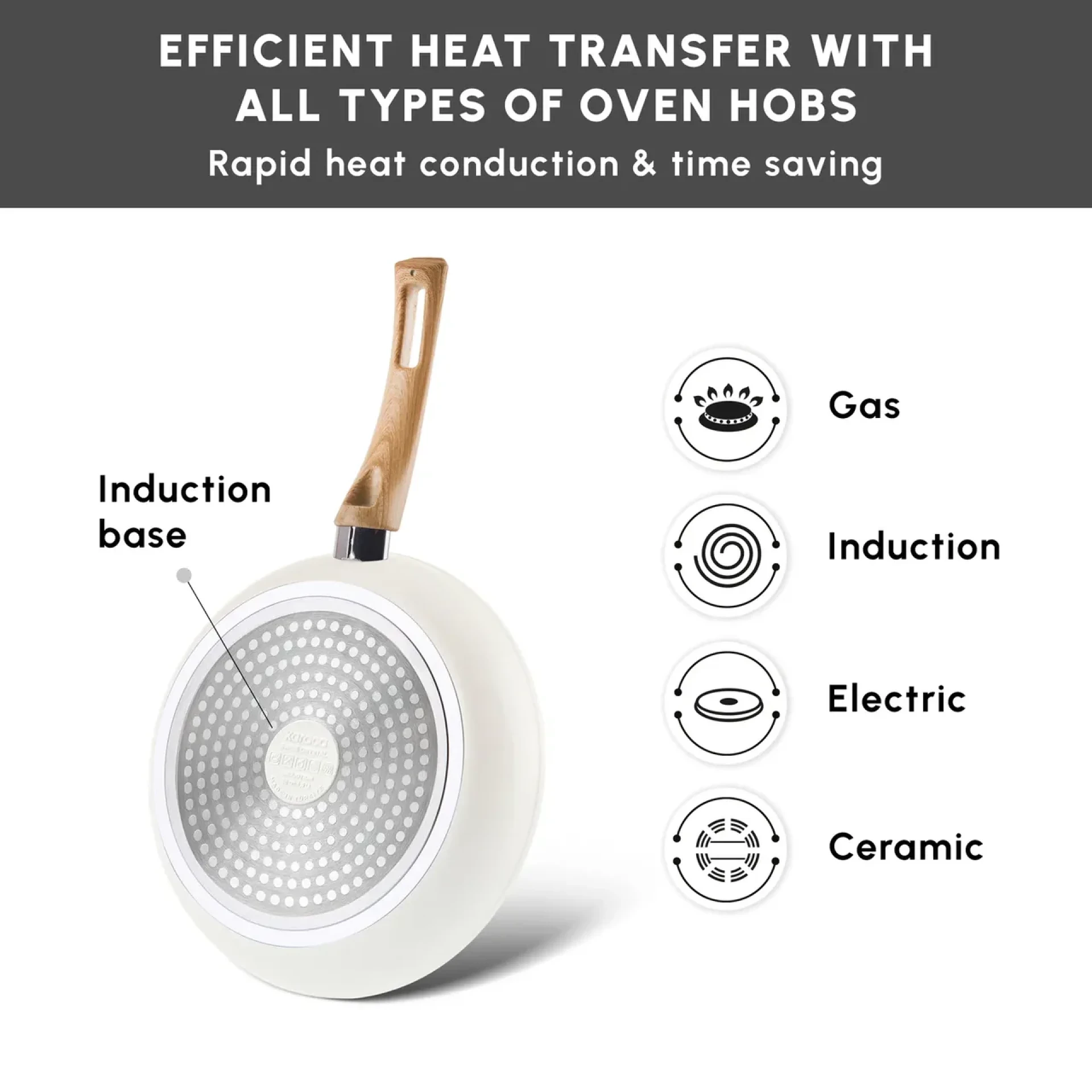 KORKMAZ set KARACA 7/1 SWISS