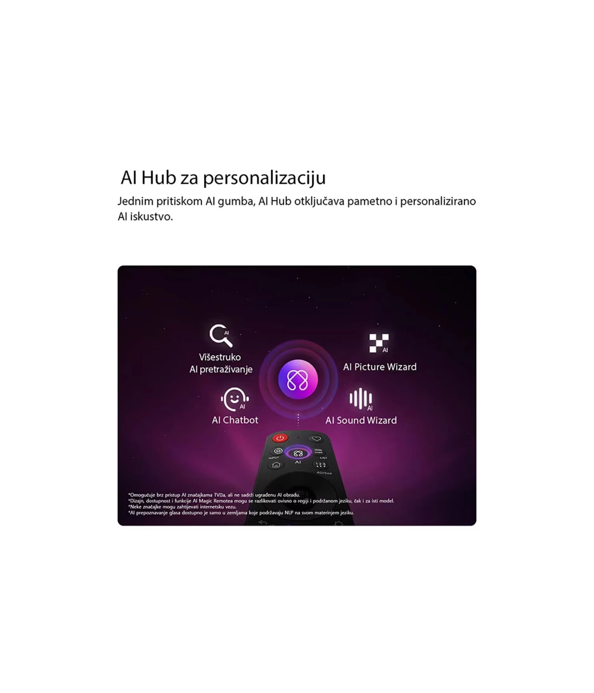 LG TV OLED OLED48C61LA