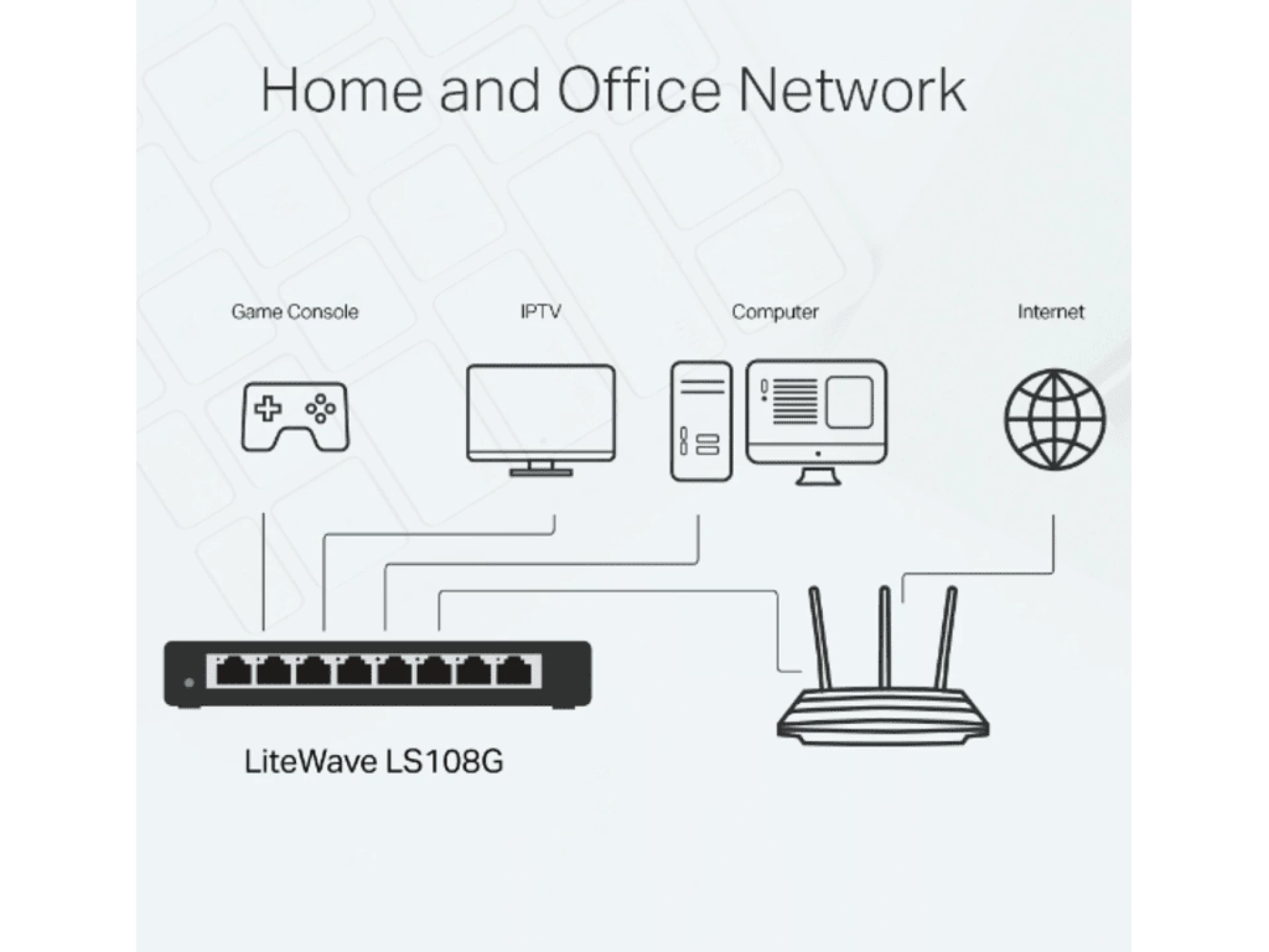 TP-Link 8-Port Gigabit DesktopSwitch