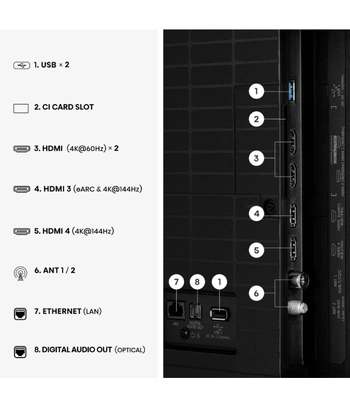 HISENSE TV LED 75U7SE